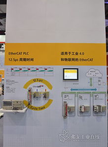 EtherCAT技術(shù)協(xié)會閃耀2015上海工博會 推動工業(yè)4.0與物聯(lián)網(wǎng)深度融合